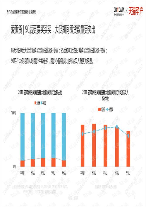 化妆品品牌分析，从市场地位到消费者洞察