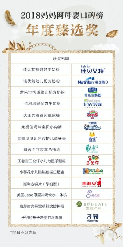 母婴品牌测评指南