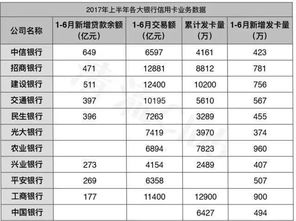 揭秘抖音月付提现利率，如何计算你的收益？