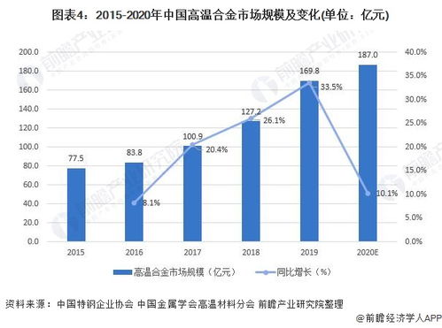国产品牌电脑市场现状与案例分析