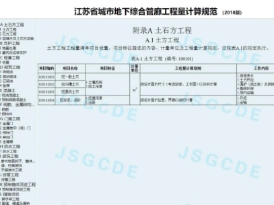 江苏智慧管廊价目表详解，了解价格，洞悉智慧管廊建设