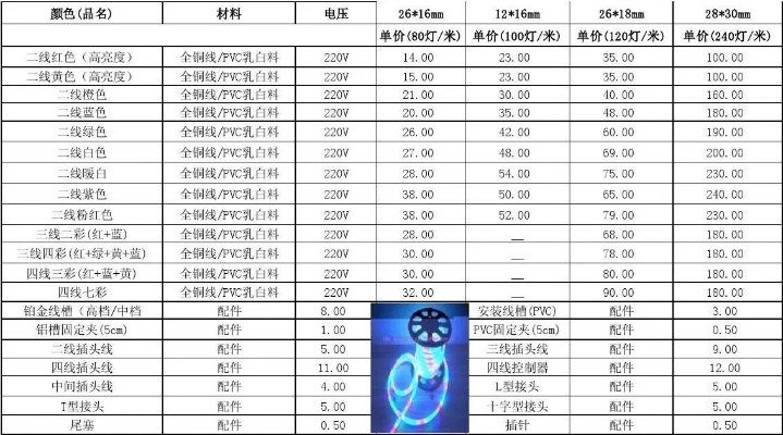 江苏智慧管廊价目表详解，了解价格，洞悉智慧管廊建设