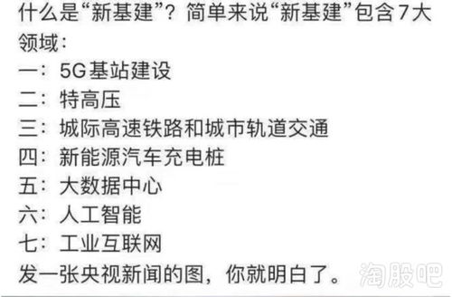 挣钱致富项目全解析，热门项目、案例与潜在机会