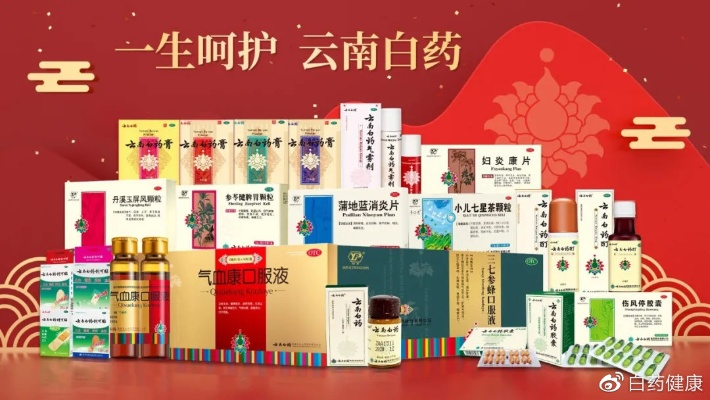 云南医药品牌大盘点，从传统到现代的跨越