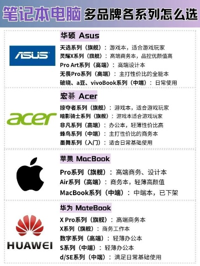 中国品牌电脑产品全面解析