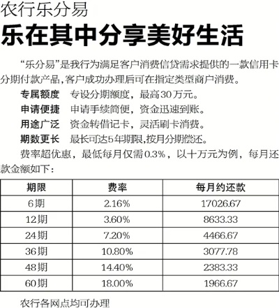 毕节分期乐兑现，让生活更美好！