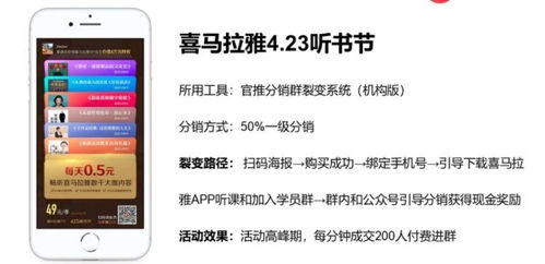 头条上哪些专题能赚钱？热门专题深度解析与案例分享