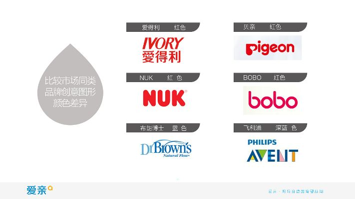 母婴品牌安的全面解析