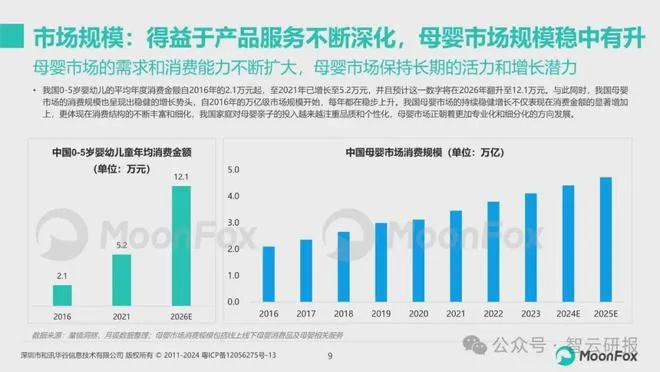 得罪品牌母婴的多维解析与应对策略