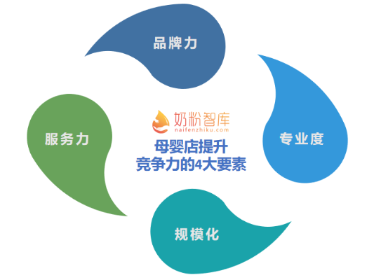 得罪品牌母婴的多维解析与应对策略