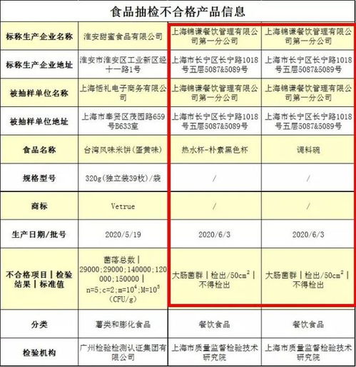 会唱歌做什么副业赚钱多？这些途径让你轻松实现音乐梦想与财富双赢！