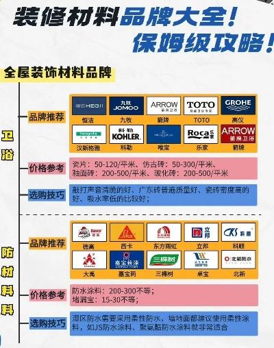 山东公寓装修品牌选择指南