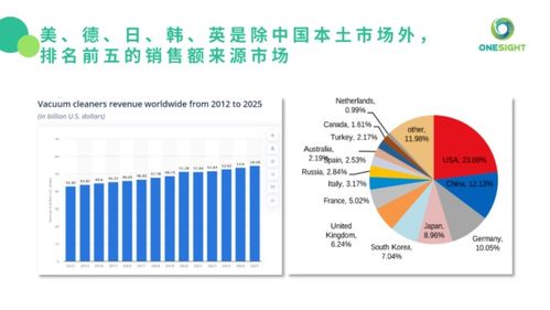潘通家居品牌合作案例分析