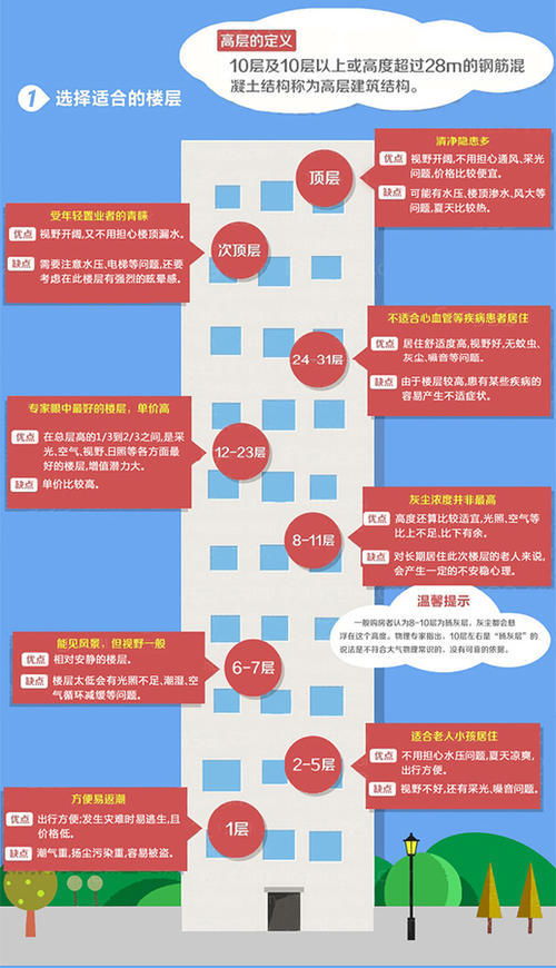 揭秘花呗额度，能提现吗？一文读懂花呗使用攻略