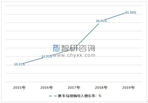 餐饮品牌经营常见问题及案例解析