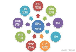 安徽做什么生意赚钱快？详解几个热门行业与案例