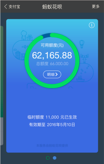 花呗额度提现与额度控制，如何合理规划你的数字钱包？