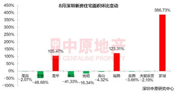 佛山电器市场品牌分布概览
