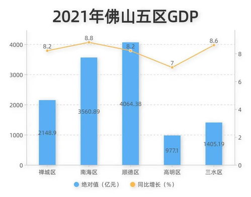佛山电器市场品牌分布概览