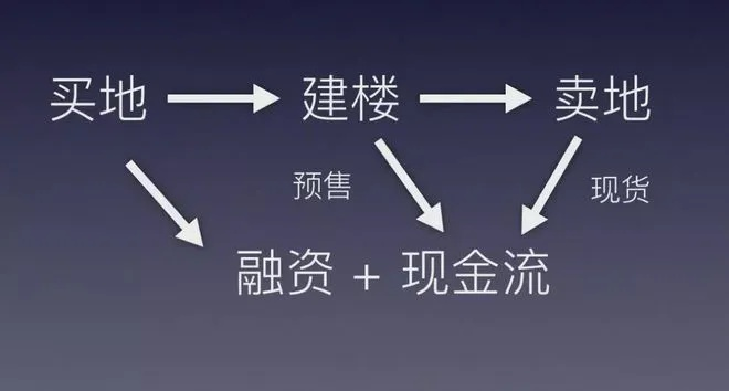 华贸做什么生意赚钱最快？深度解析其商业模式与成功案例