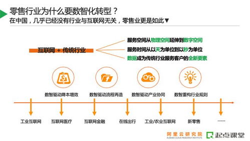 销售领域做什么赚钱多些？深度解析与实例探究