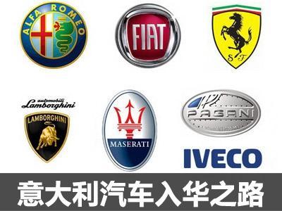 意大利高端汽车品牌概览