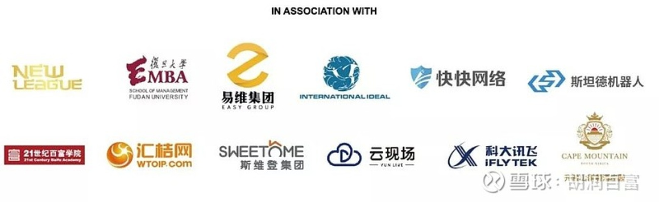 国家创业小公司中的佼佼者，那些令人瞩目的企业