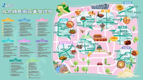 美食地图，探索当地知名餐饮品牌