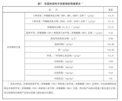 永川智慧管廊验收标准规范详解