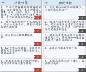 揭秘羊小咩享花卡套现9000元全流程，成本、风险与避坑指南