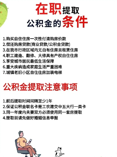 公积金取现条件有哪些限制规定