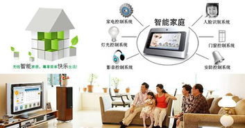 滨州家居智能品牌代理—开启智能家居新纪元