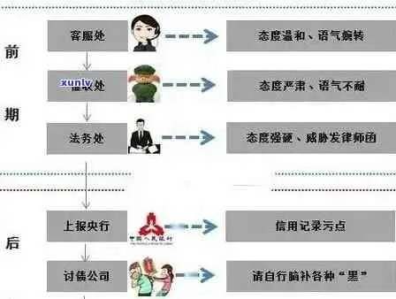 白条核销全流程解析，从开出到核销的注意事项与避坑指南