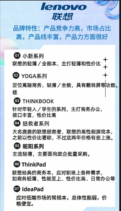 电脑品牌选择指南，实用建议与案例分析