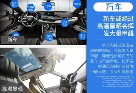 汽车品牌甲醛问题解析与消费者指南