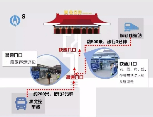 拱北能白条提现的便捷之地大盘点