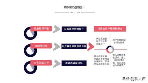 揭秘如何找到真正靠谱的黑客，渠道、避坑指南与真实案例