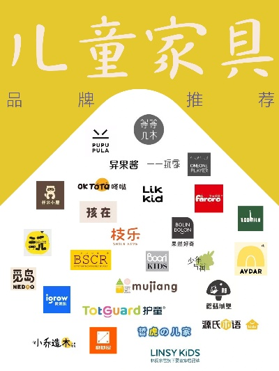 儿童家居秋装品牌指南