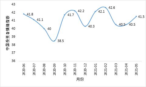 揭秘比较靠谱的白条取现平台—你的资金周转好帮手！