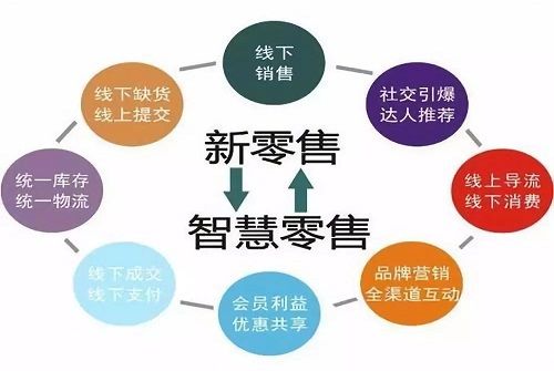 没激情做什么生意好赚钱？探索稳健盈利的商业领域