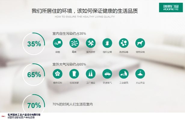 杭州品牌家电设计服务费概览