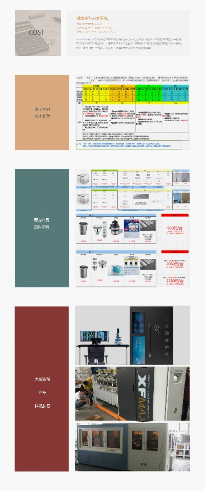 杭州品牌家电设计服务费概览