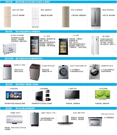 湖南家电触摸屏品牌推荐及案例分析