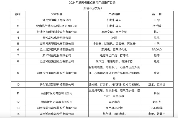 湖南家电触摸屏品牌推荐及案例分析