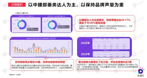 户外品牌gotex的全方位解析