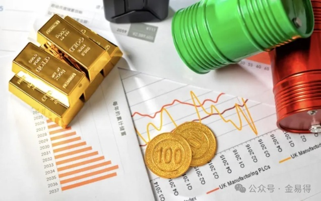 白条变黄金？揭秘鼎系金融产品的运作密码