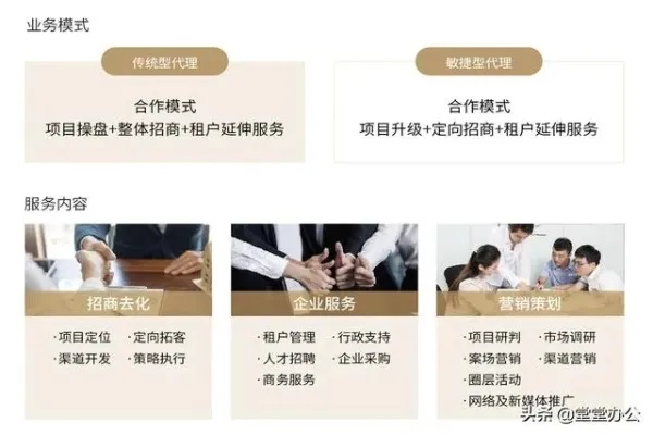 现在代理什么致富行业赚钱？看我一一揭秘热门商机