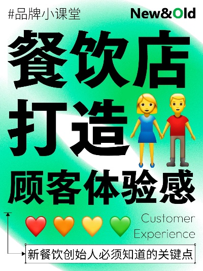 打造餐饮品牌设计热线—提升顾客体验与品牌形象