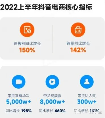 揭秘比抖音月付取现店铺，如何轻松实现月入过万？