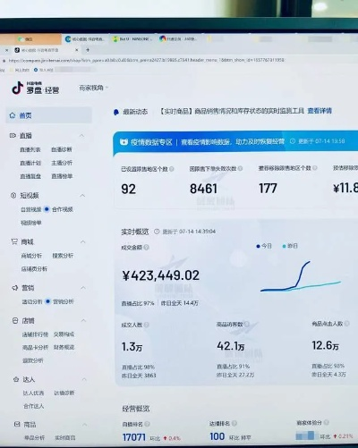 揭秘比抖音月付取现店铺，如何轻松实现月入过万？
